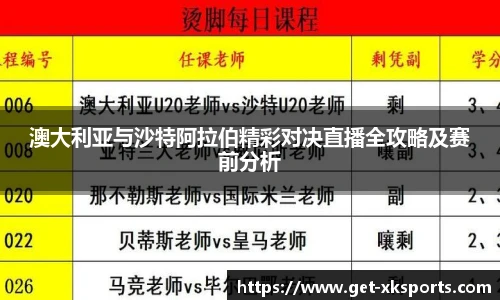 澳大利亚与沙特阿拉伯精彩对决直播全攻略及赛前分析