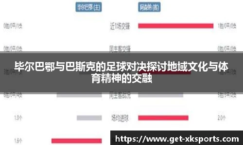 毕尔巴鄂与巴斯克的足球对决探讨地域文化与体育精神的交融