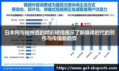 日本阿与视频直的精彩碰撞揭示了新媒体时代的创作与传播新趋势